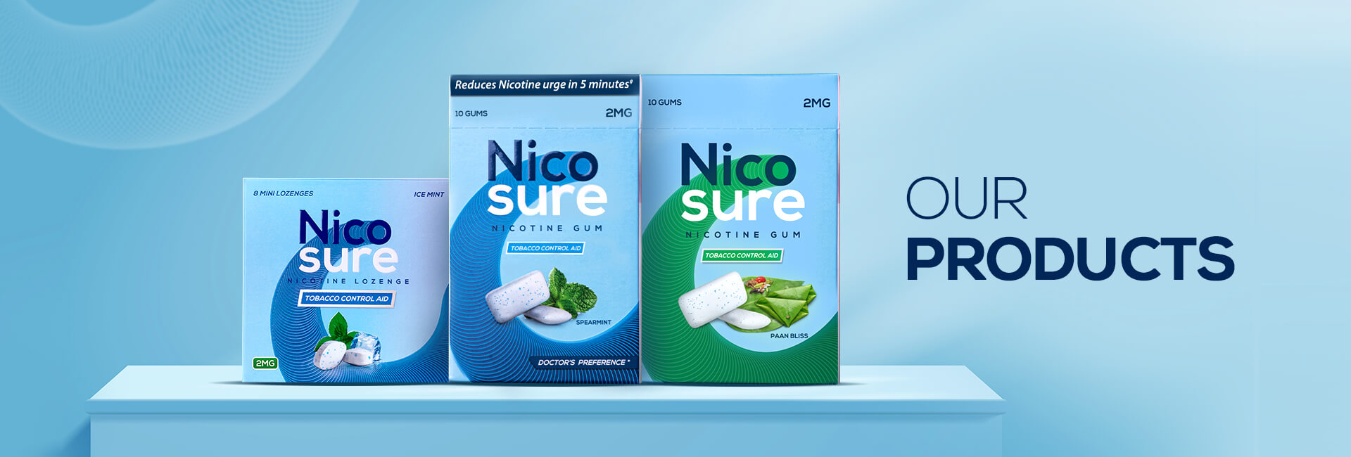 Nicotine gums & lozenges for tobacco urge control - Nicosure