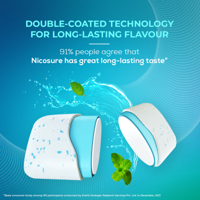 Refreshing nicotine gum flavour - Nicosure