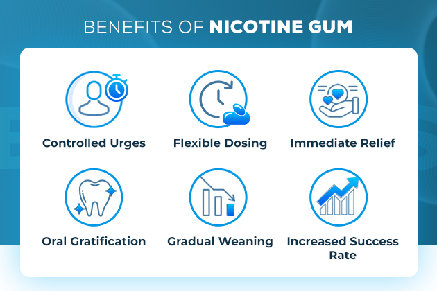 Unlocking Nicotine Gum Benefits: Your Comprehensive Guide | NicoSure