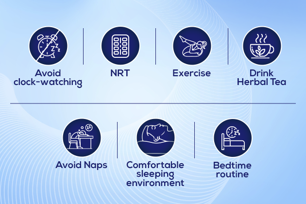 Insomnia During Tobacco Cessation