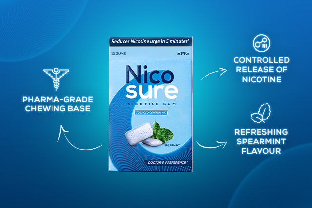Nicosure Nicotine Gum pack
