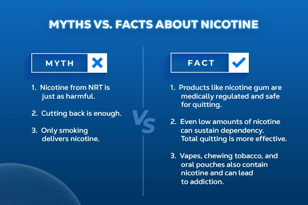Myths vs. Facts About Nicotine