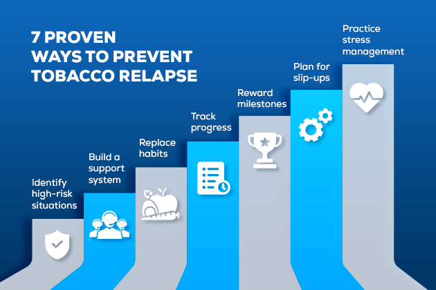 ways to prevent smoking relapse
