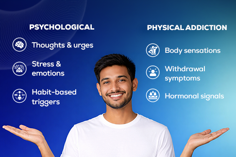 Physical vs Psychological Addiction