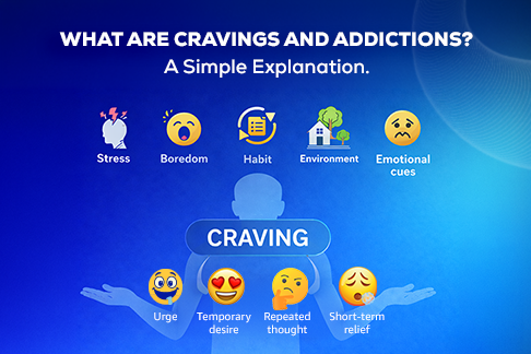 Craving and Addiction explained