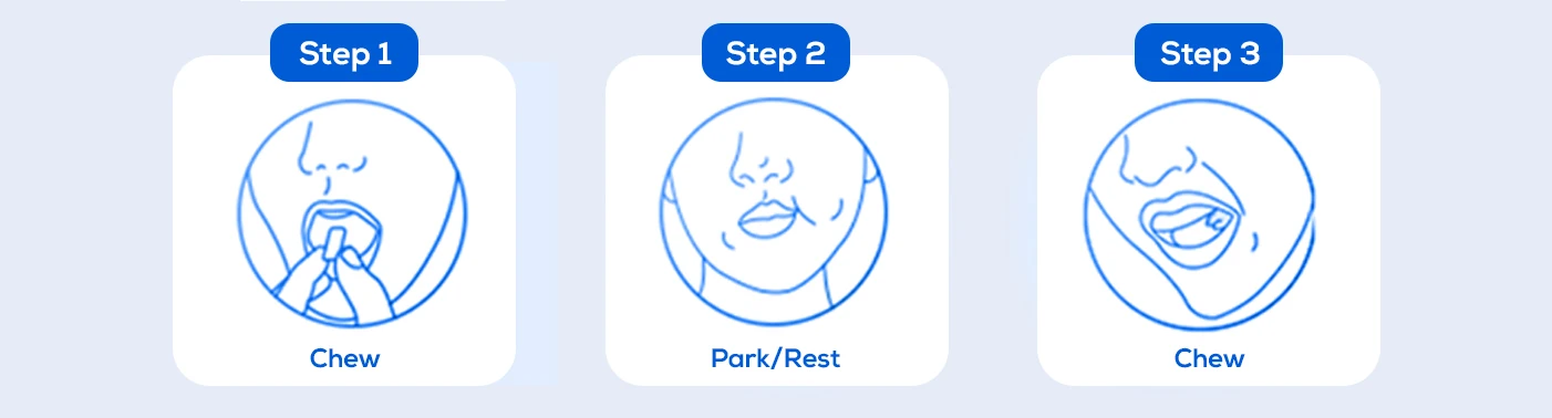 guide on using nicotine gum