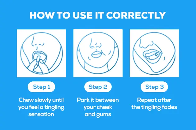 How to use nicotine gum