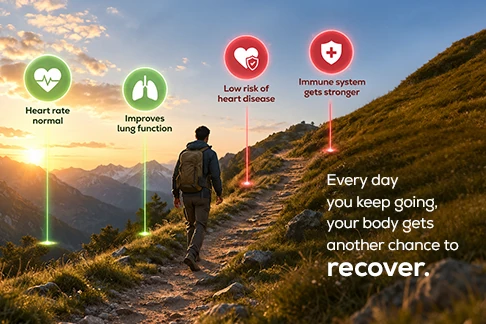 Health benefits after quitting tobacco